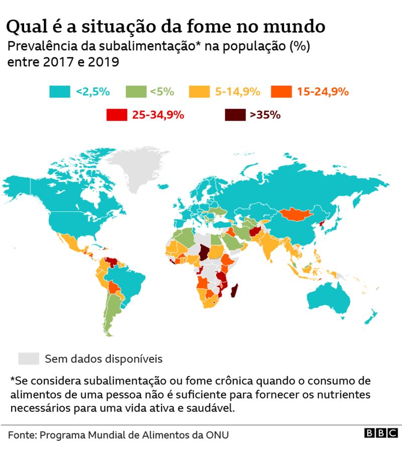 “Luz amarela para fome no Brasil foi acesa”, diz representante do Programa Mundial de Alimentos